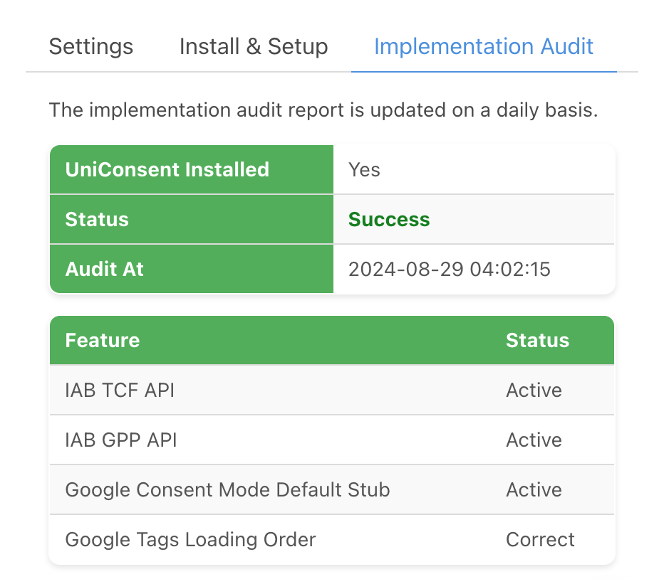 Implementation Audit Report