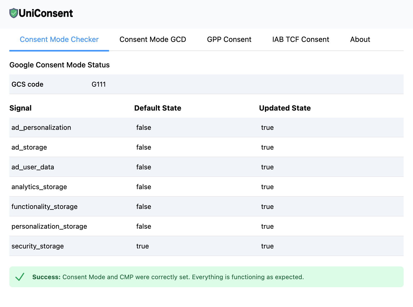 Verify Consent Mode is working with UniConsent Consent Validator